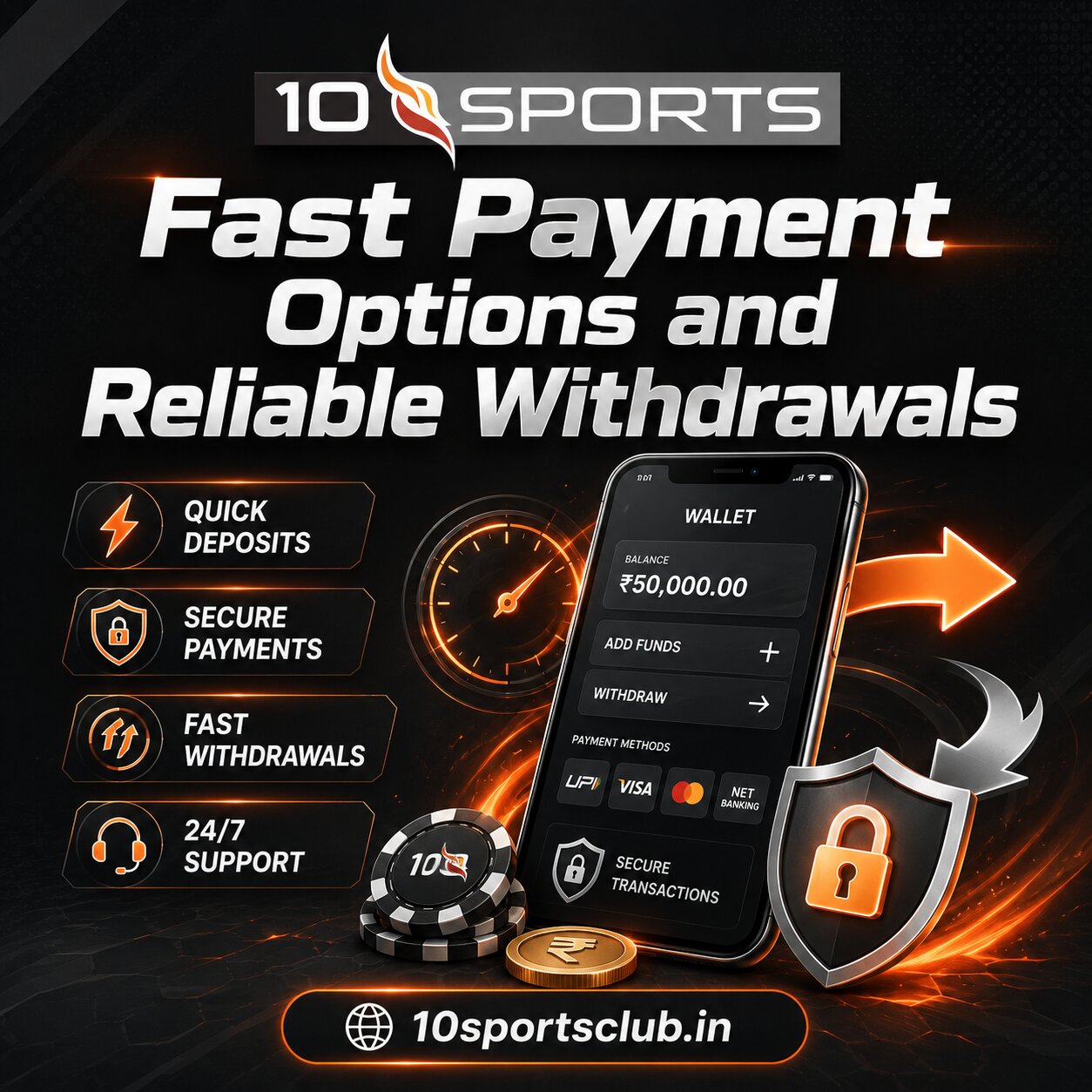 10Sports fast deposits, UPI, bank transfer and secure withdrawals
